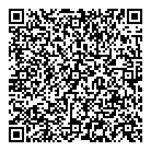 Butcher's Block QR Card