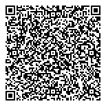 Sirt Serious Incident Response QR Card