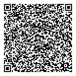 Ground Floor Property Management QR Card