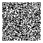 Medicine Shoppe Pharmacy QR Card