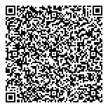 Pei Labour Force Devmnt Skll QR Card