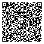 Scientific Metrics Inc QR Card