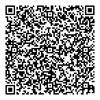 Medicine Shoppe Pharmacy QR Card