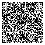 Kytogenics Pharmaceuticals Ltd QR Card