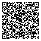 Source QR Card