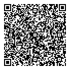 Decision Support QR Card
