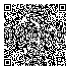 Loaves  Fishes QR Card