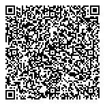 Peart's Point Maintenance QR Card