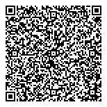 Federation-Pei Municipalities QR Card