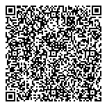 Tummy To Mummy Maternity Store QR Card