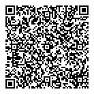 Scotia Works QR Card
