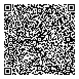 Nutri-Lawn Ecology Friendly QR Card