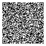 Sweet Treasures Confectionery QR Card