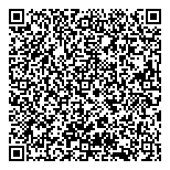 Canada National Historic Site QR Card