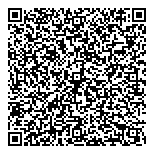 Sydney Mines  District Cmnty QR Card