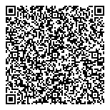 J Macleod Wagg  Potter Dctrs QR Card