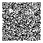 Medicine Shoppe Pharmacy QR Card