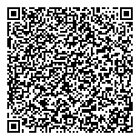 Mary's Thrifty Gifts  Candy QR Card