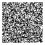 Greenhawk Harness  Equestrian QR Card