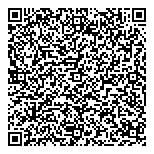 International Fingerprinting QR Card