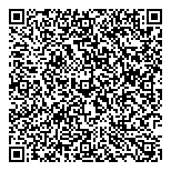 Repeats Used Family Clothing QR Card