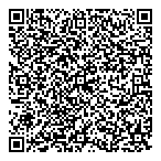 Pandora Jewellery QR Card