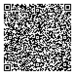 Greenhawk Harness  Equestrian QR Card