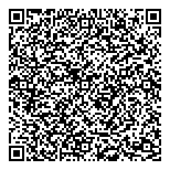 Anne Of Green Gables Store QR Card