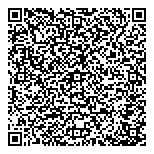 Cavendish Bosom Buddies Cttgs QR Card