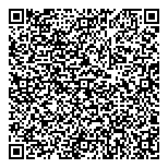 Osteoporosis Society Of Canada QR Card