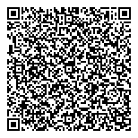 Persian Gulf Food Production QR Card