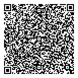 Peoplestore Staffing Solutions QR Card