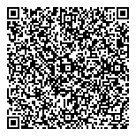 Medical Comfort Shoe Supplies QR Card