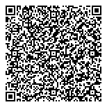 Nutri-Lawn Ecology Friendly QR Card