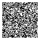 Serbian Centre QR Card