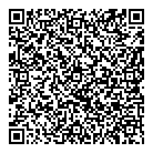 Ignac Blacksmith QR Card