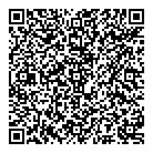 Trade Secrets QR Card