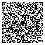 Double Double Pizza  Chicken QR Card