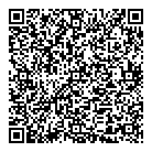 Sunglass Hut QR Card