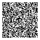 All Nations Driving QR Card