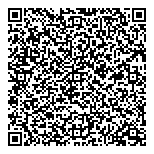 John Paul The Ii Polish Cltrl QR Card John Paul The Ii Polish Cltrl QR Card