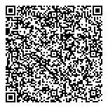 Niagara Post Holes-Fncscpng QR Card