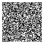 Aluminum Surfaces Technologies QR Card