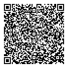 Safeguard QR Card