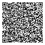 Data Gathering-Software Sltn QR Card