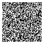 Community Midwives Of Halton QR Card