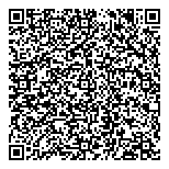 Niagara Falls Cmnty Outreach QR Card