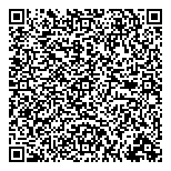 Regional Niagara Occupational QR Card