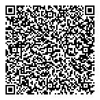 Loblaw Pharmacy QR Card