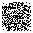 Rust Check QR Card